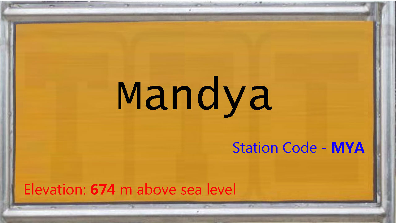 Mandya Mandya