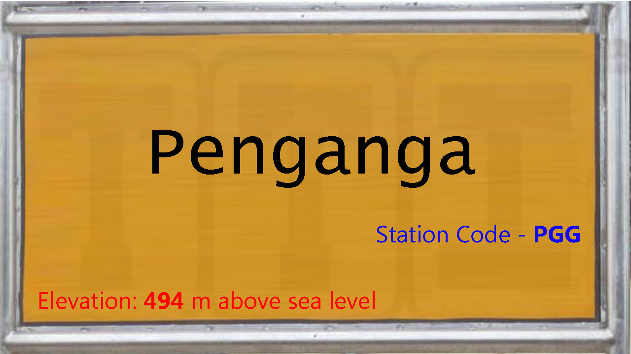 Penganga