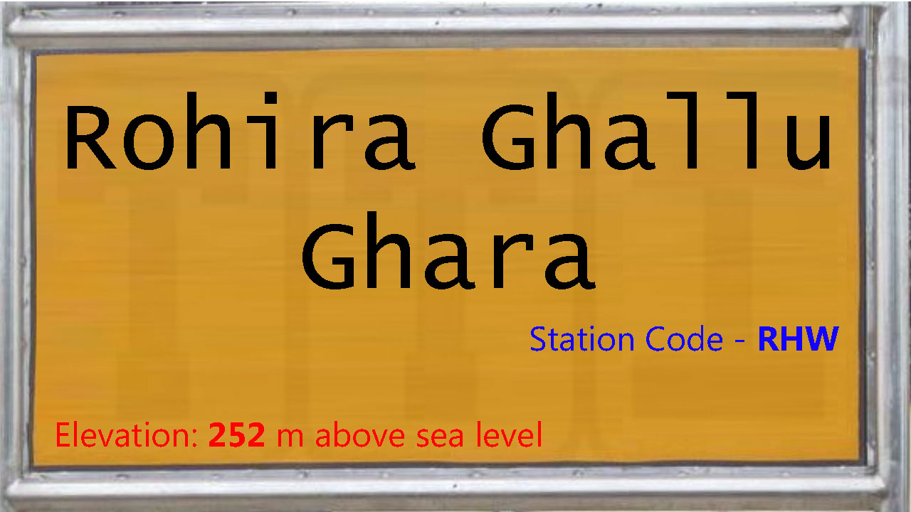 Rohira Ghallu Ghara