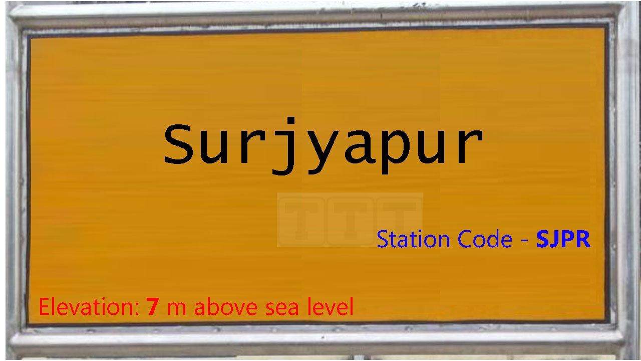 Surjyapur
