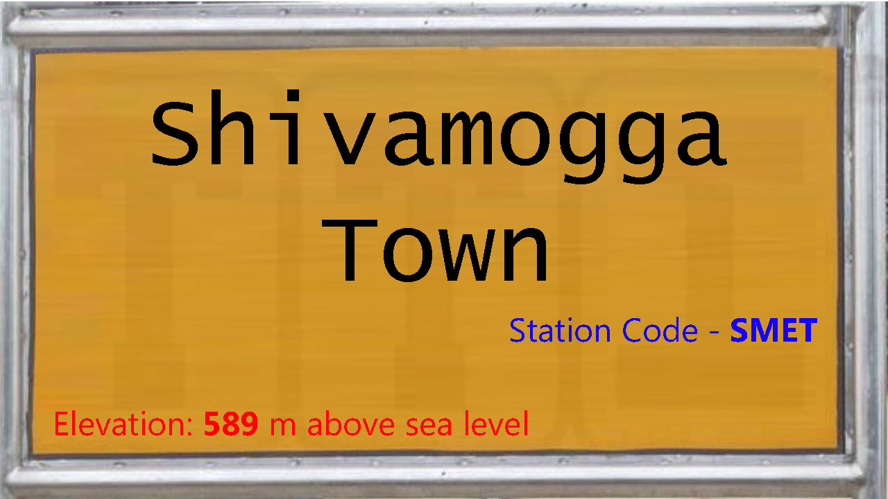 Shivamogga Town Shivamogga Town