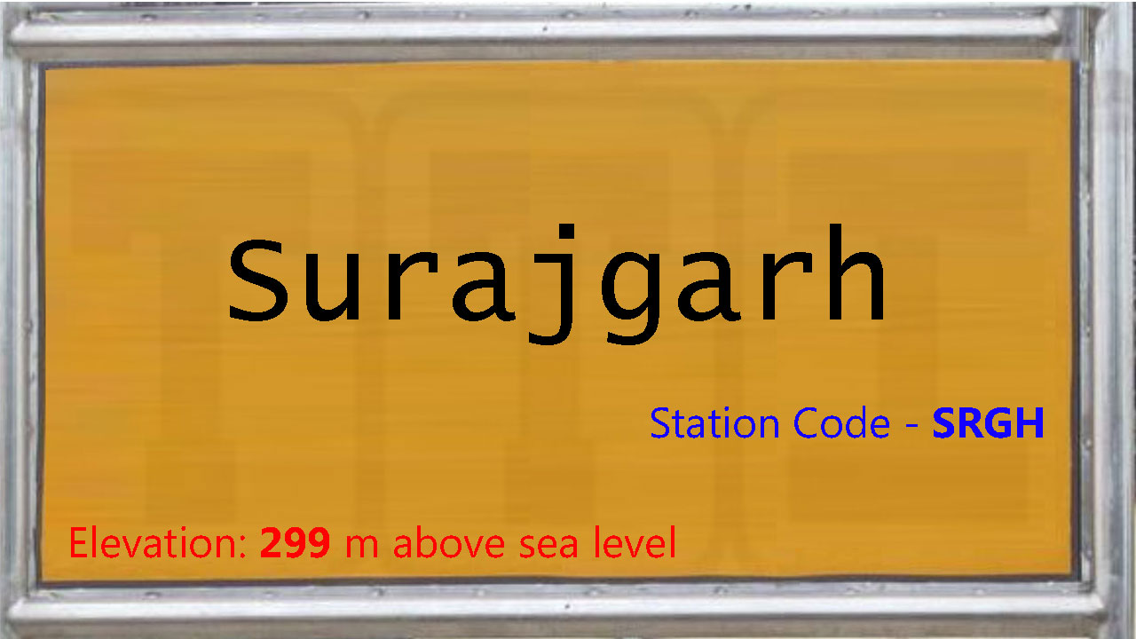Surajgarh Surajgarh