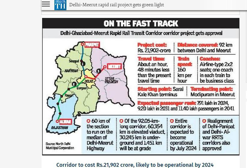 Delhi-Meerut rapid rail project gets green signal