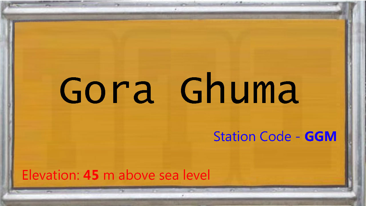 Gora Ghuma