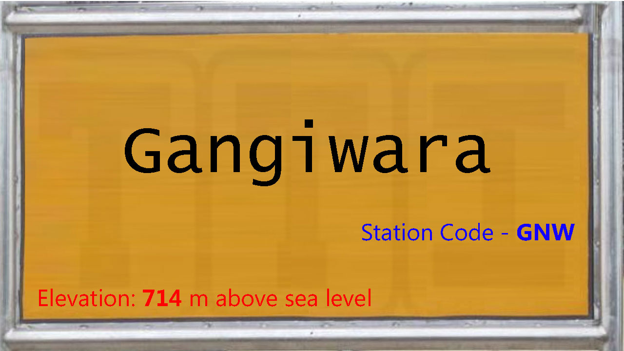 Gangiwara