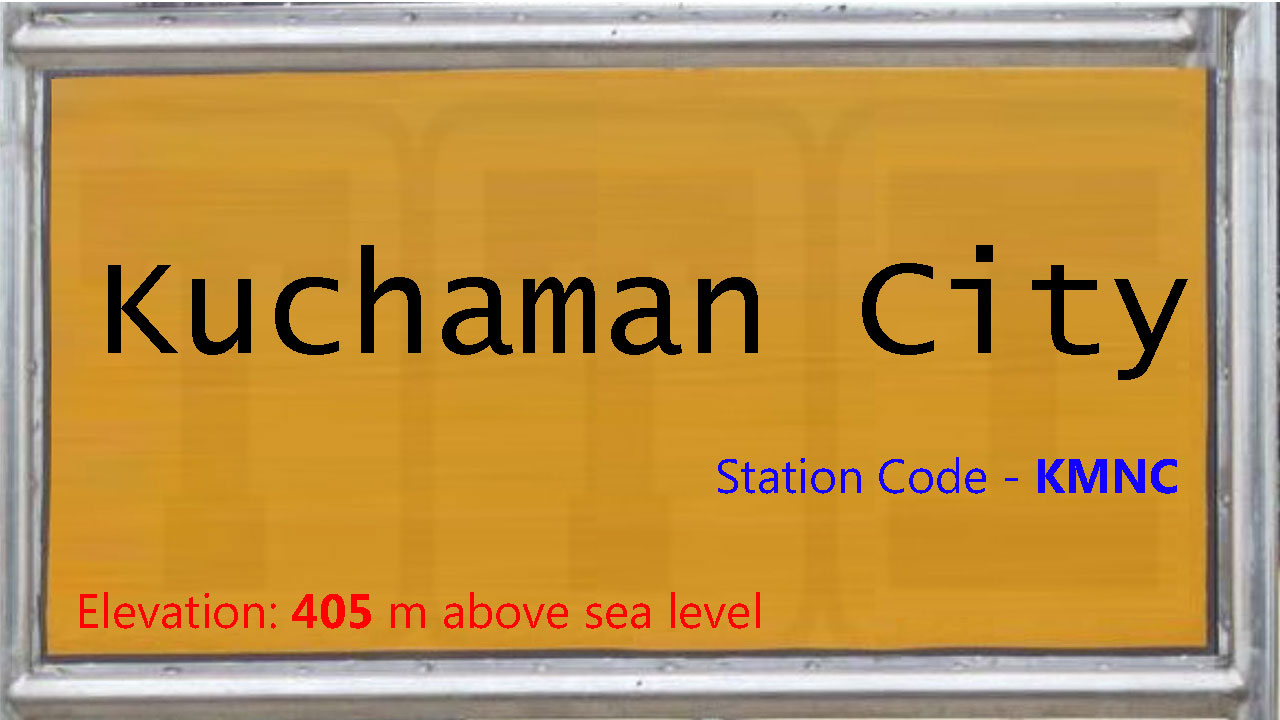 Kuchaman City
