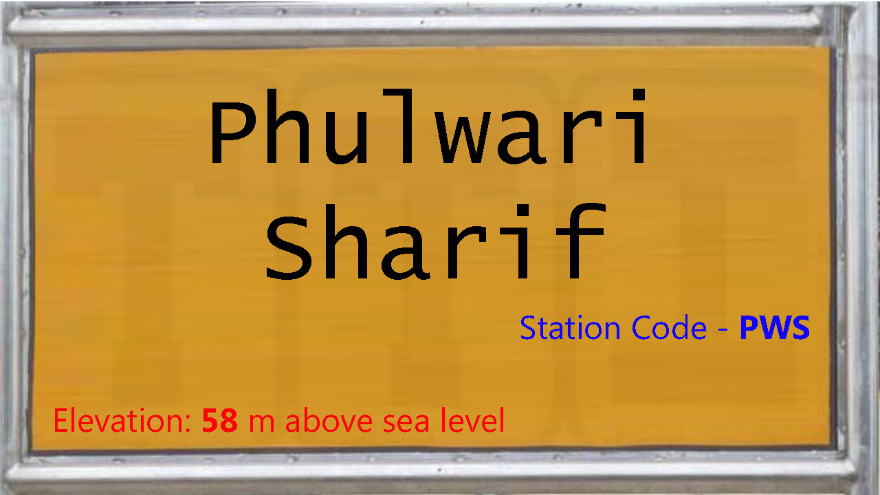 Phulwari Sharif